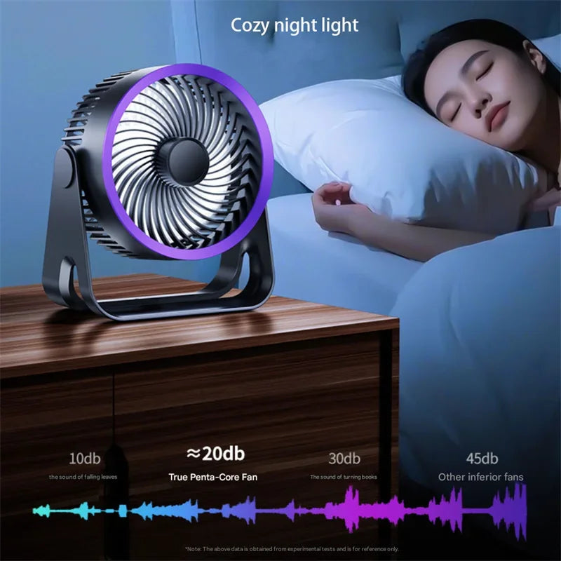 Wireless Circulator Fan